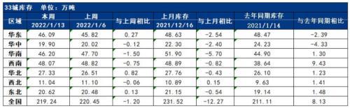西安钢材价格国标_西安钢材价格网_今日钢材价格免费网看