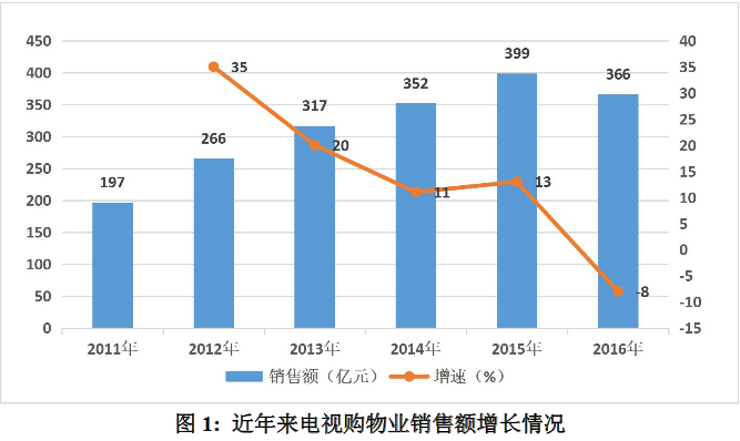普通用钢材是几号钢_螺纹阀门螺纹是g还是r螺纹_钢材产量是指螺纹钢吗