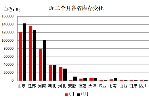 螺纹阀门螺纹是g还是r螺纹_钢材产量是指螺纹钢吗_普通用钢材是几号钢