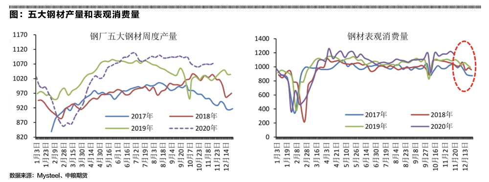 钢材产量是指螺纹钢吗_螺纹阀门螺纹是g还是r螺纹_普通用钢材是几号钢