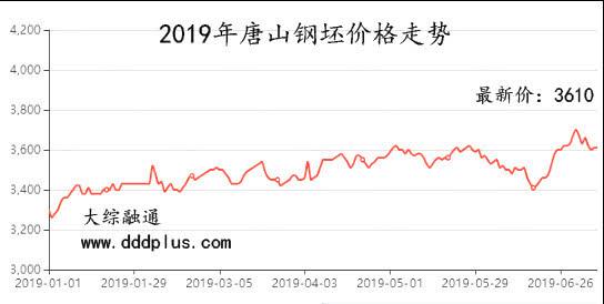 河北钢材十強_河北钢材检测_河北钢材新闻