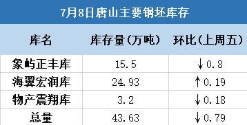 河北钢材检测_河北钢材十強_河北钢材新闻