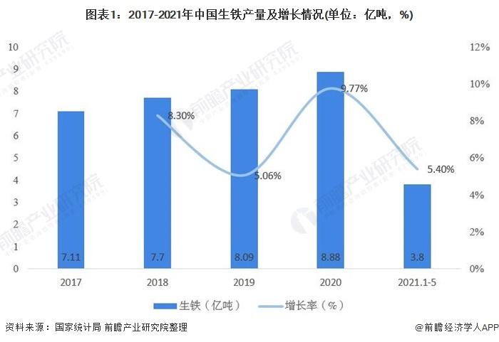 南京钢材市场那家销售耐候钢材_泰安市钢材市场有几个市场_钢材市场介绍