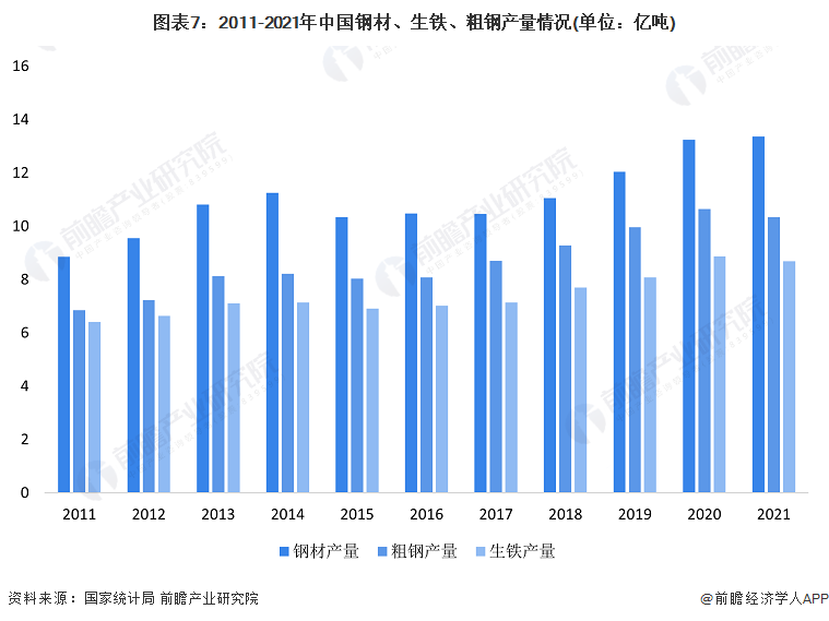 南京钢材市场那家销售耐候钢材_钢材市场介绍_泰安市钢材市场有几个市场