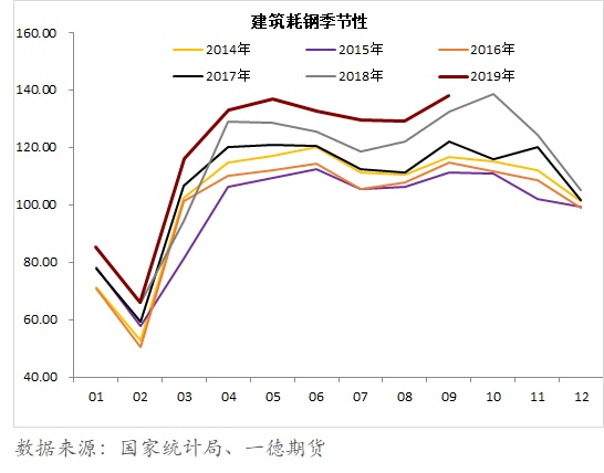 钢材市场介绍_钢材市场价格行情_阳泉市钢材市场介绍