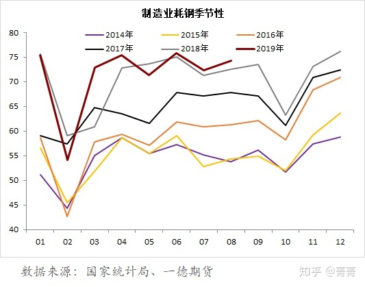 钢材市场价格行情_钢材市场介绍_阳泉市钢材市场介绍