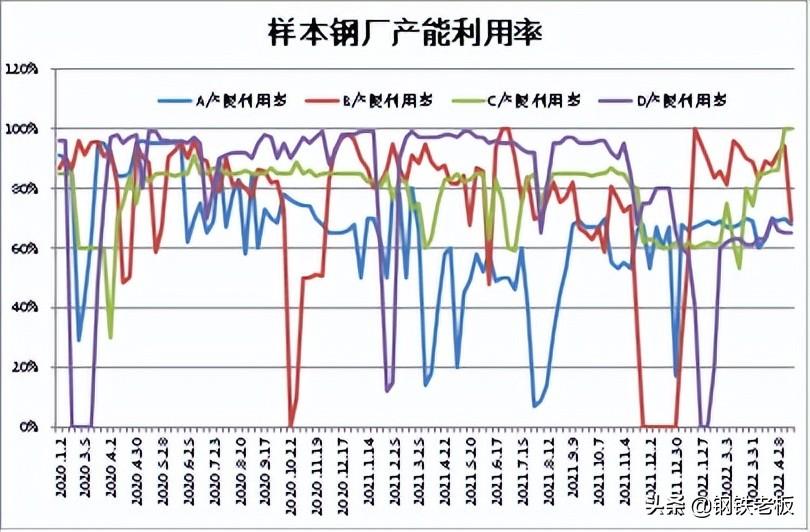成都钢材市场_成都钢材公司_成都日唱磨具特殊钢材