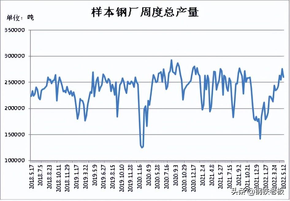 成都钢材市场_成都钢材公司_成都日唱磨具特殊钢材