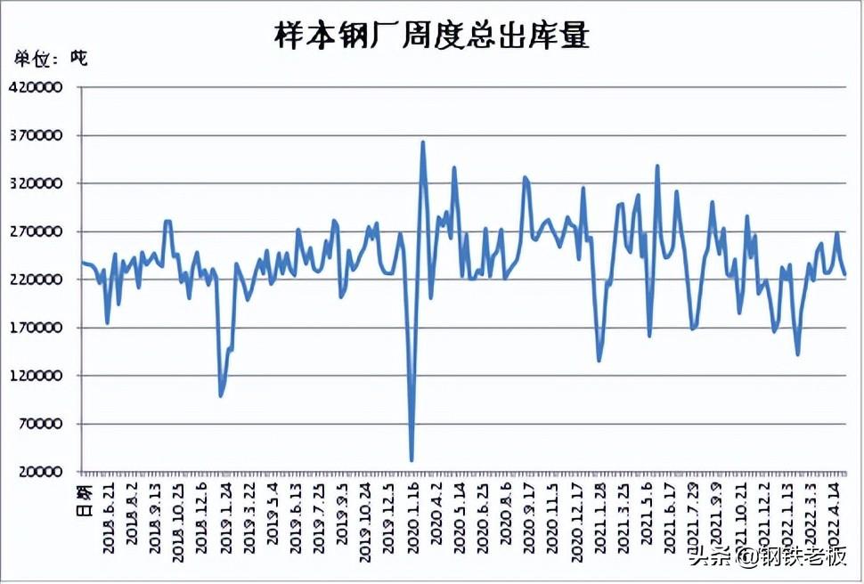 成都日唱磨具特殊钢材_成都钢材公司_成都钢材市场
