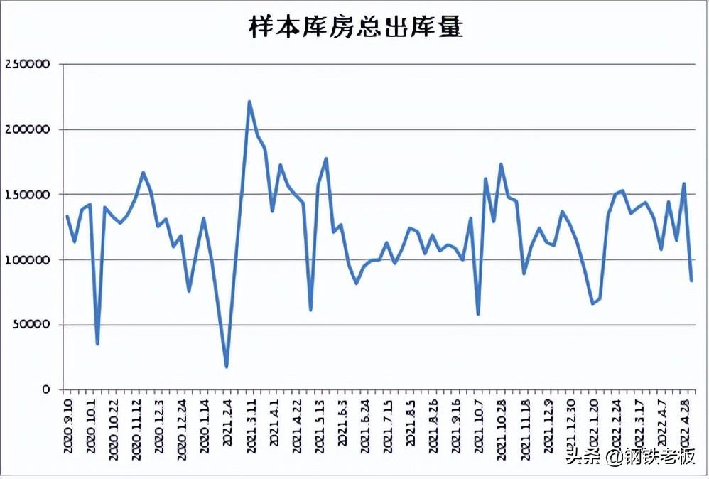 成都钢材公司_成都钢材市场_成都日唱磨具特殊钢材