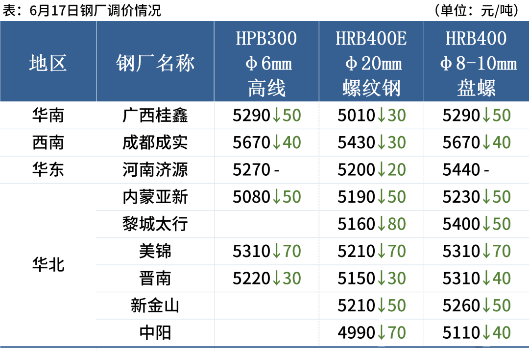 钢材市场介绍_钢材市场介绍_青岛钢材市场