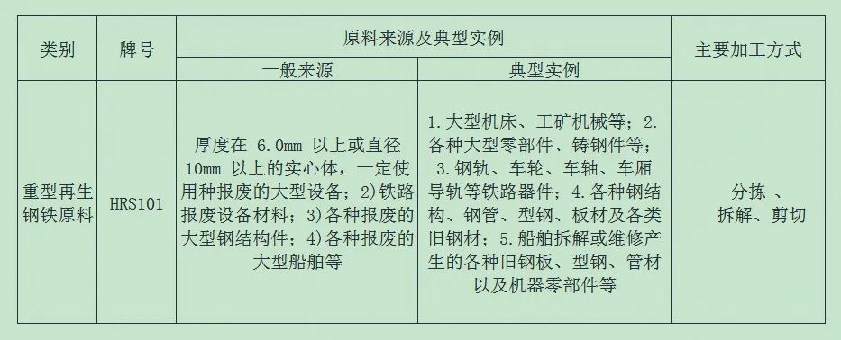 买门面房注意手续事项_买二手房需要注意哪些事项_买钢材注意事项