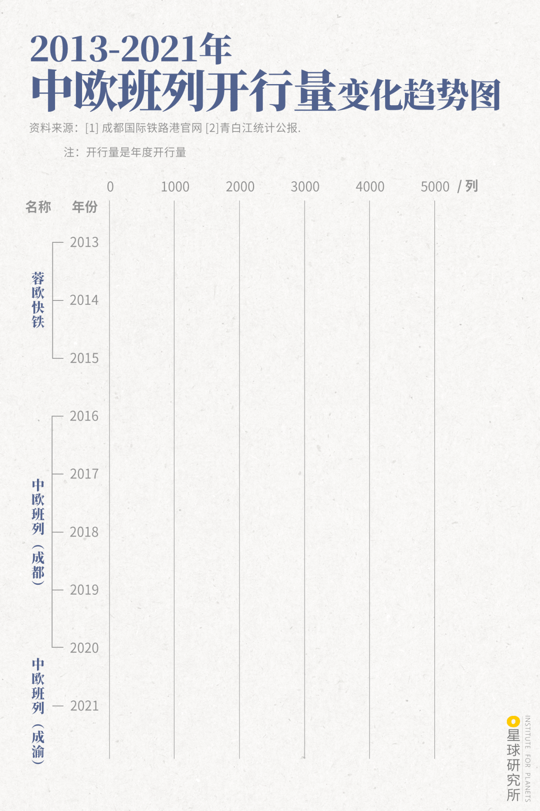 成都钢材市场_成都 钢材市场_成都双流钢材市场电话