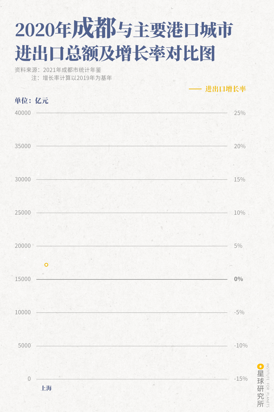 成都双流钢材市场电话_成都 钢材市场_成都钢材市场