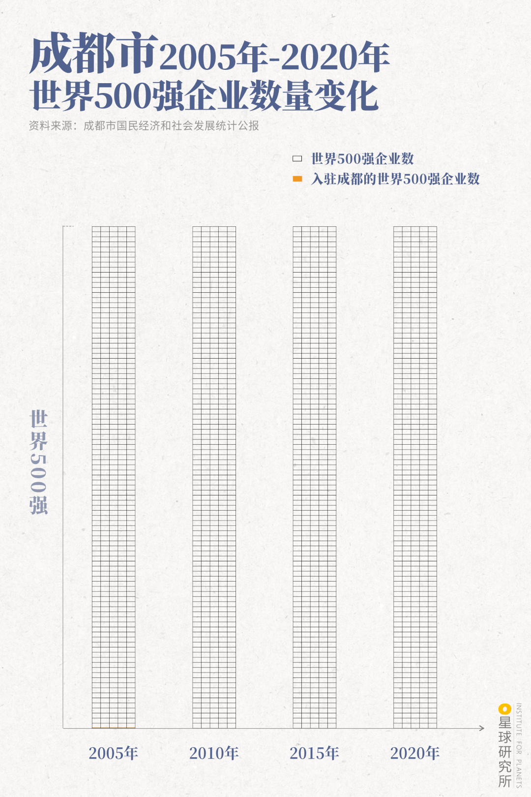 成都 钢材市场_成都钢材市场_成都双流钢材市场电话