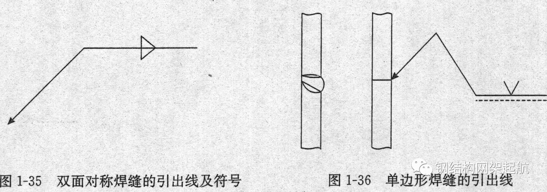 涂装前钢材表面粗糙度等级的评定_涂装前钢材表面锈蚀等级和除锈等级_涂装前钢材表面锈蚀等级
