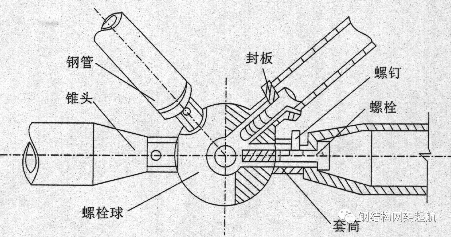涂装前钢材表面锈蚀等级和除锈等级_涂装前钢材表面粗糙度等级的评定_涂装前钢材表面锈蚀等级