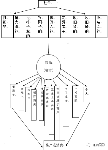废钢材回收多少钱_北京废钢材回收_北京回收废钢材