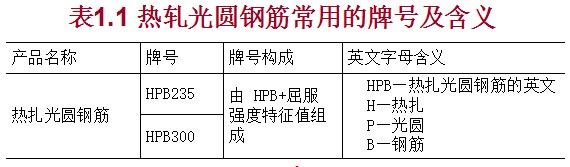 钢材的数量来料检验_钢材检验报告图片_检验钢材材料成分机器