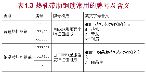 钢材检验报告图片_钢材的数量来料检验_检验钢材材料成分机器