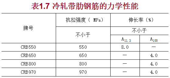 钢材检验报告图片_钢材的数量来料检验_检验钢材材料成分机器
