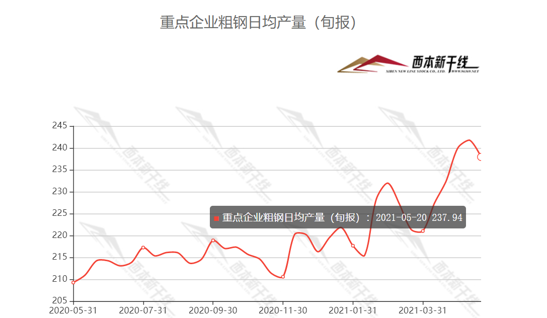 广东乐从钢材市场_乐从钢材市场_广东钢材市场