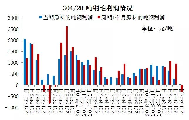 广东钢材市场_广东钢材市场_广东乐从钢材市场 价格 125管厚25 价格