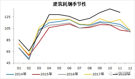 广东钢材市场_广东钢材市场_广东乐从钢材市场 价格 125管厚25 价格