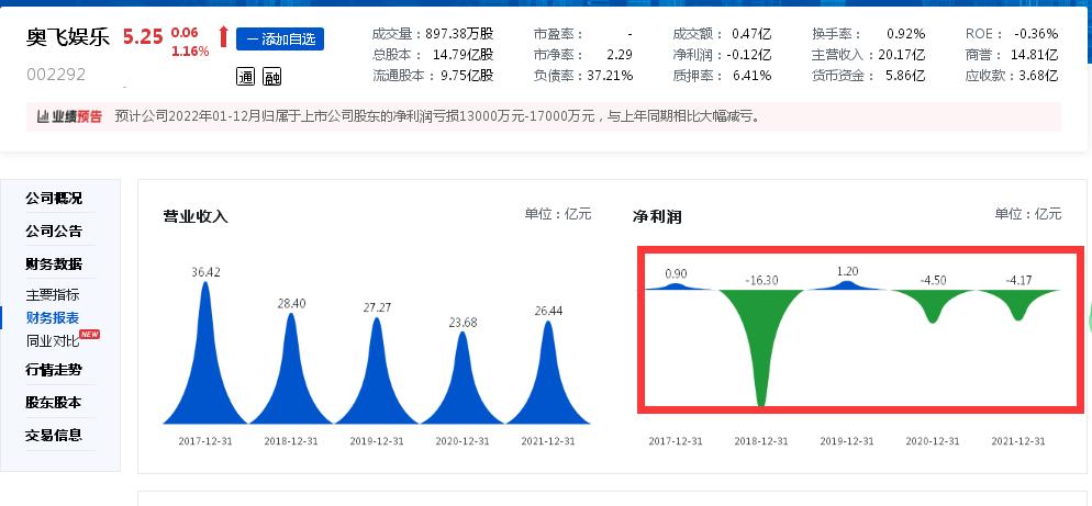 重庆伟岸钢材有限责任公司_重庆钢材供应商_重庆大钢材公司