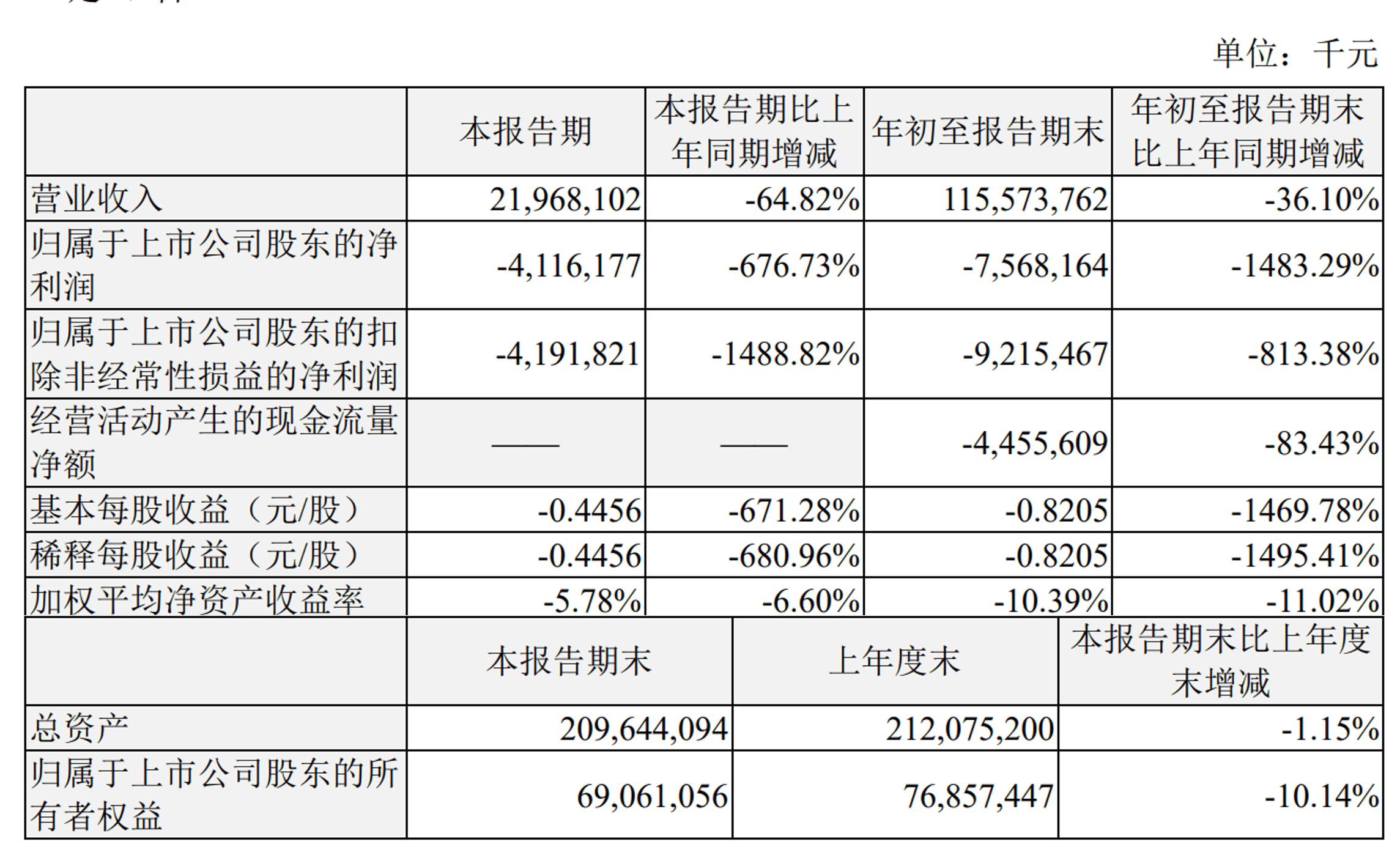重庆伟岸钢材有限责任公司_重庆钢材供应商_重庆大钢材公司