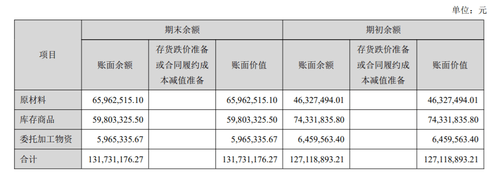 重庆伟岸钢材有限责任公司_重庆钢材供应商_重庆大钢材公司