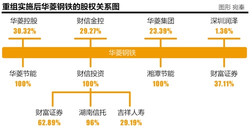 湖南钢材市场_湖南钢材价格_湖南钢材价格