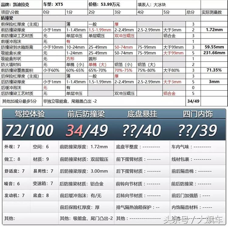热轧含硼合金钢材规格_铝合金 钢材 对比_铝锰铁合金
