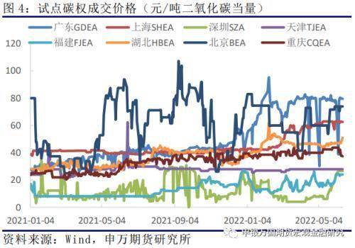 扬州钢材市场价格走势_西安钢材市场方管价格_扬州钢材市场
