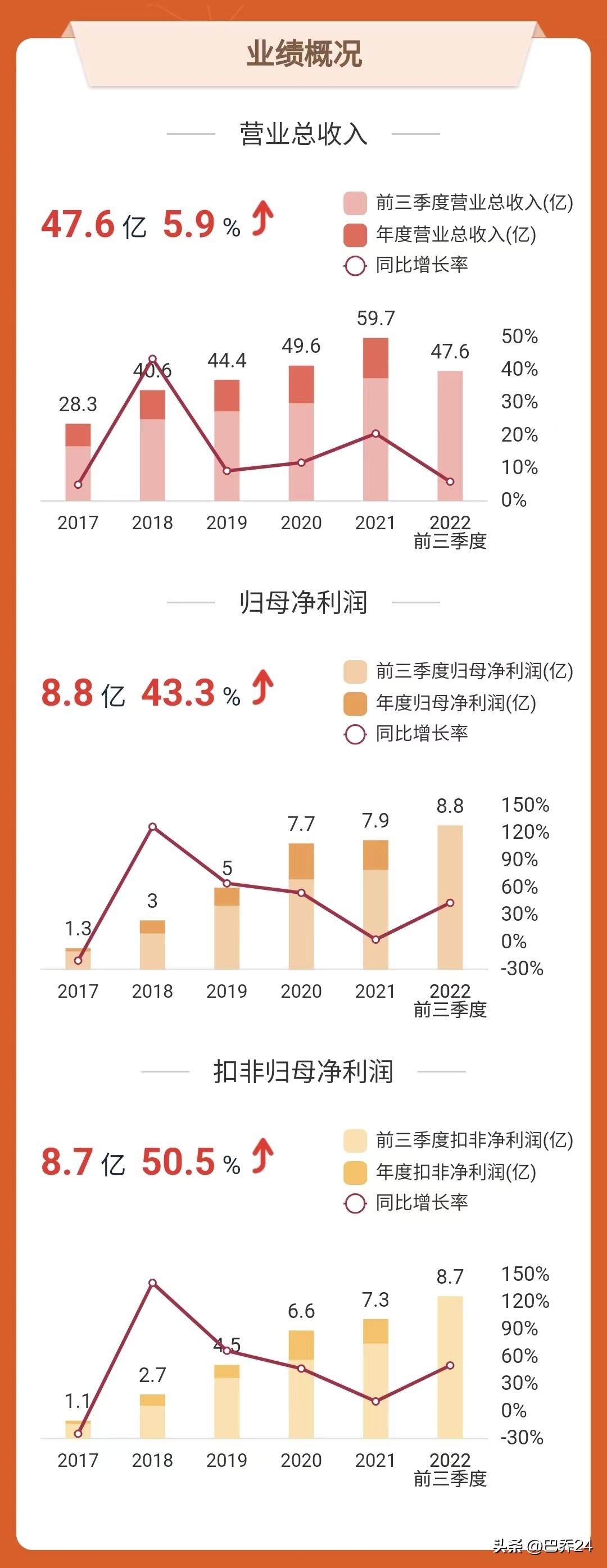 不锈钢属于钢材吗_不锈钢钢材检测_不锈钢钢材密度表