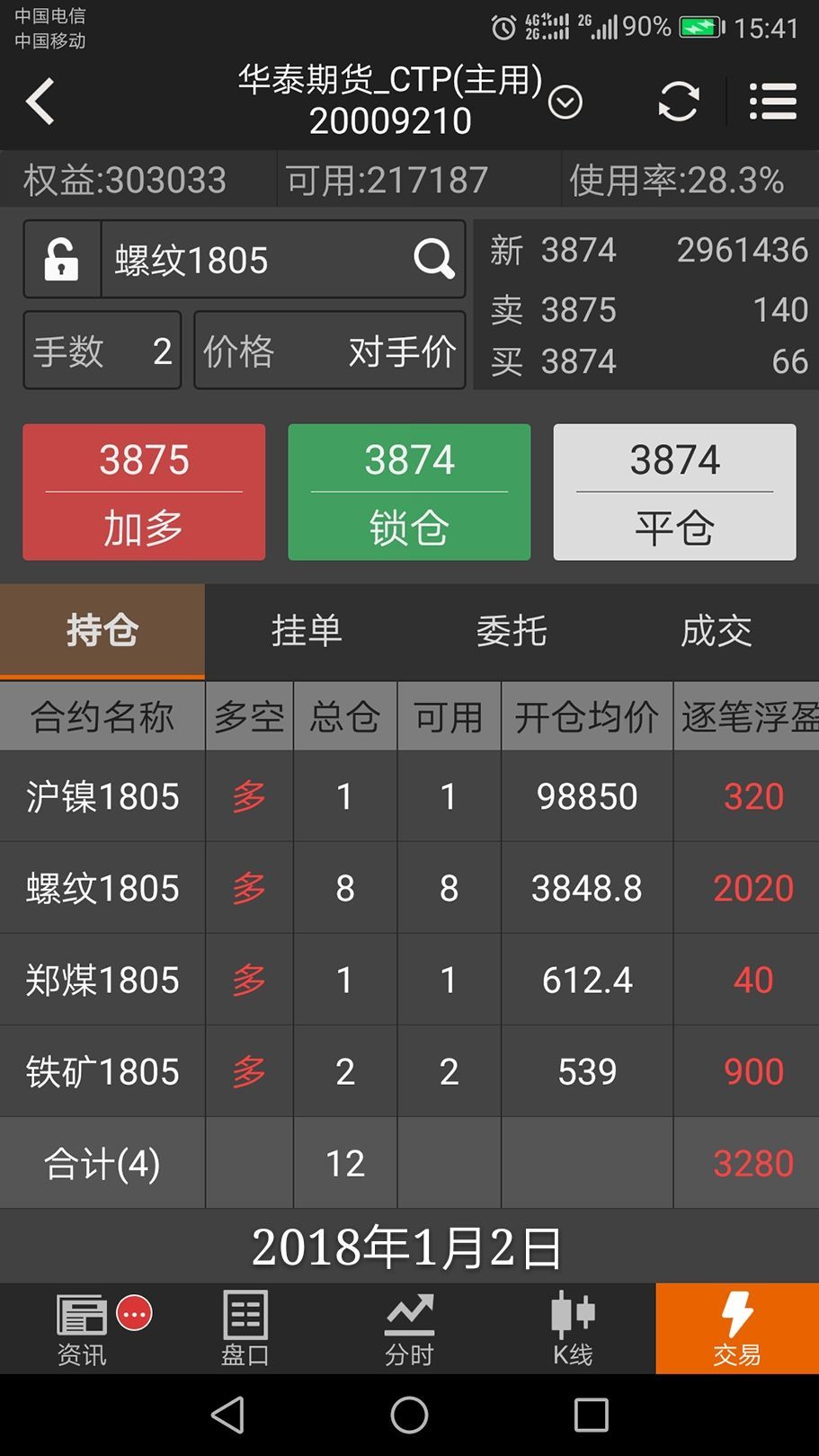 钢材价格行情走势_今日钢钢材价格及走势_佛山废旧钢材回收行情