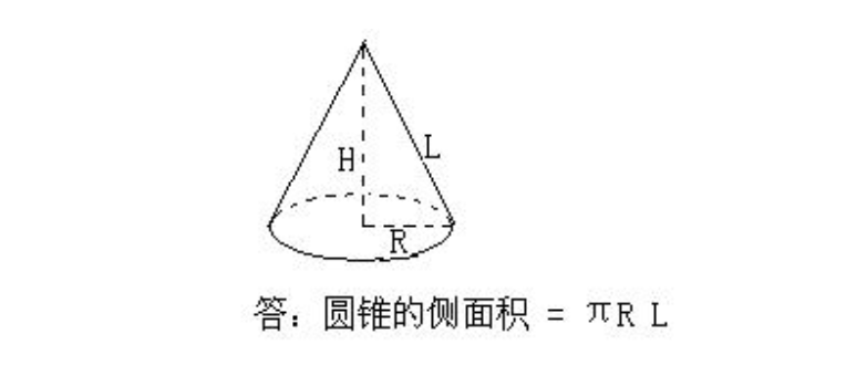 圆柱侧面是什么形_一根圆柱形的钢材长2米_一根圆柱形钢材长2米,把它等分成4段后,表面积