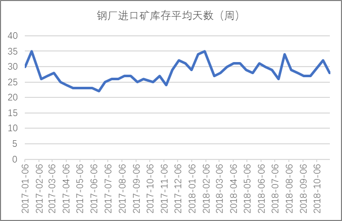 上海钢材市场价格_上海逸仙钢材市场_上海松江钢材市场