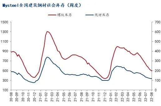 兰格网钢材价格_钢材价格免费网_今日钢材价格免费网