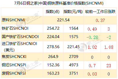 生产刹车片的企业还可以生产什么?_沈阳生产钢材企业_钢材生产许可证编号