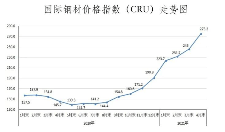 沈阳生产钢材企业_钢材生产许可证编号_生产刹车片的企业还可以生产什么?