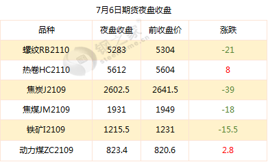沈阳生产钢材企业_钢材生产许可证编号_生产刹车片的企业还可以生产什么?