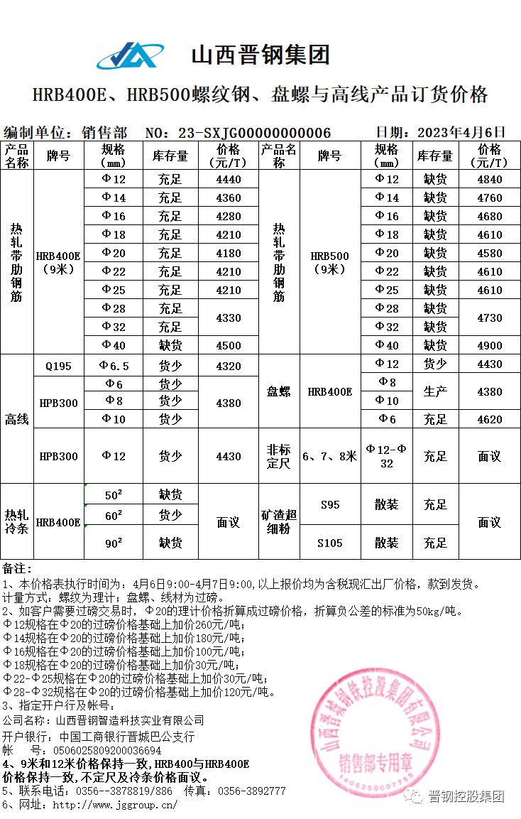 钢材涨价 原因_钢材涨价_钢材涨价通知