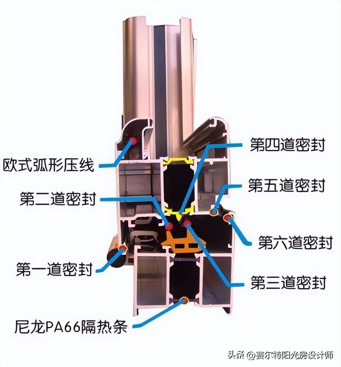 钢材表面锈蚀等级_钢筋表面锈蚀_涂装前钢材表面锈蚀等级