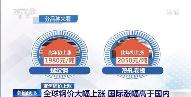 福州青口钢材市场招聘_北京钢材市场招聘_郑州钢材市场招聘