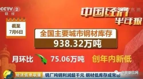 菲律宾 钢材 贸易_钢材贸易利润_天津 钢材 贸易