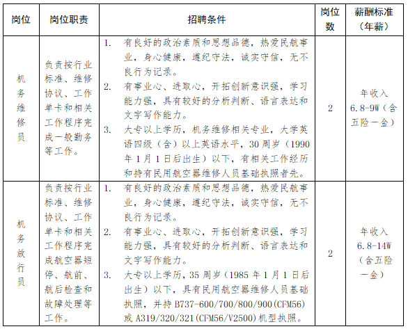 郑州金马钢材市场招聘_北京钢材市场招聘_钢材市场仓库招聘