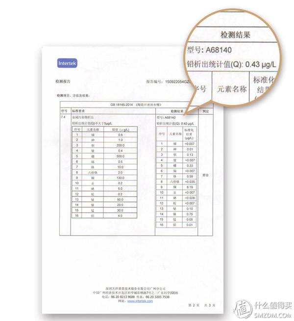 钢材表面锈蚀等级_涂装前钢材表面锈蚀等级_涂装前钢材表面锈蚀等级和除锈等级