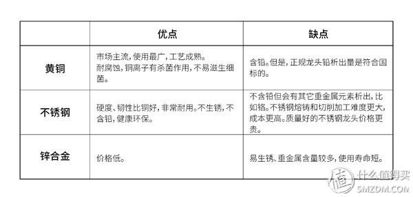 涂装前钢材表面锈蚀等级和除锈等级_涂装前钢材表面锈蚀等级_钢材表面锈蚀等级