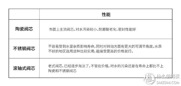 涂装前钢材表面锈蚀等级和除锈等级_钢材表面锈蚀等级_涂装前钢材表面锈蚀等级